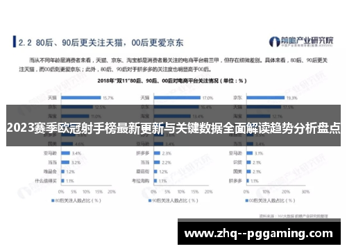 2023赛季欧冠射手榜最新更新与关键数据全面解读趋势分析盘点