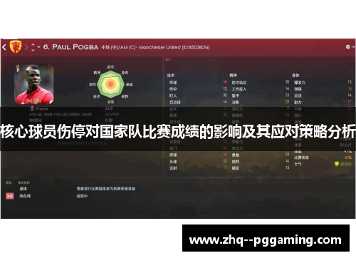 核心球员伤停对国家队比赛成绩的影响及其应对策略分析 核心球员伤停对国家队比赛成绩的影响及其应对策略分析