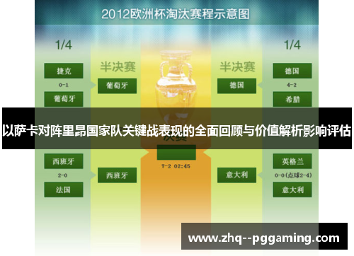 以萨卡对阵里昂国家队关键战表现的全面回顾与价值解析影响评估 以萨卡对阵里昂国家队关键战表现的全面回顾与价值解析影响评估
