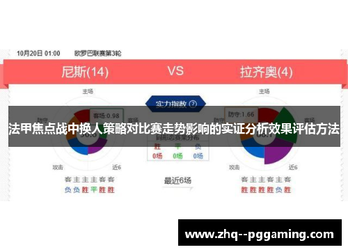 法甲焦点战中换人策略对比赛走势影响的实证分析效果评估方法 法甲焦点战中换人策略对比赛走势影响的实证分析效果评估方法
