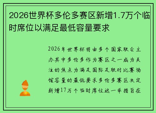 2026世界杯多伦多赛区新增1.7万个临时席位以满足最低容量要求